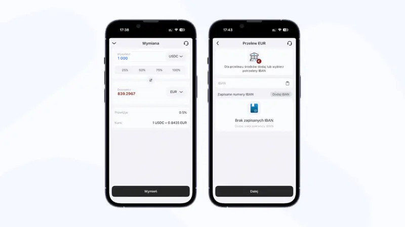 Trustee Plus + Quicko - opłata