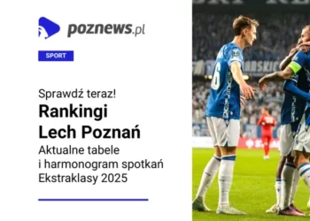 Rankingi Lech Poznań, fot. Lech Poznań / facebook.com