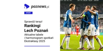 Rankingi Lech Poznań, fot. Lech Poznań / facebook.com