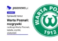 Warta Poznań: rozgrywki